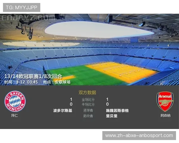 酋长球场重塑蓝图解析阿森纳欧冠竞争力与未来发展战略