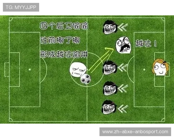 造越位陷阱的实战应用：从理论到赛场的关键步骤