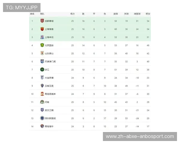 中超联赛比赛日安排是否合理？球员体能与观众体验分析